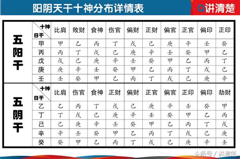 金木水火土計算|生辰八字算命、五行喜用神查詢（免費測算）